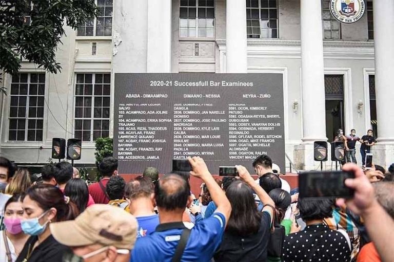 BAR Exam Philippines 2024 Overview Eligibility, Application Process